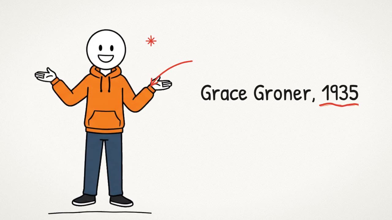 Stick figures, marker arrows, handwritten notes — sample